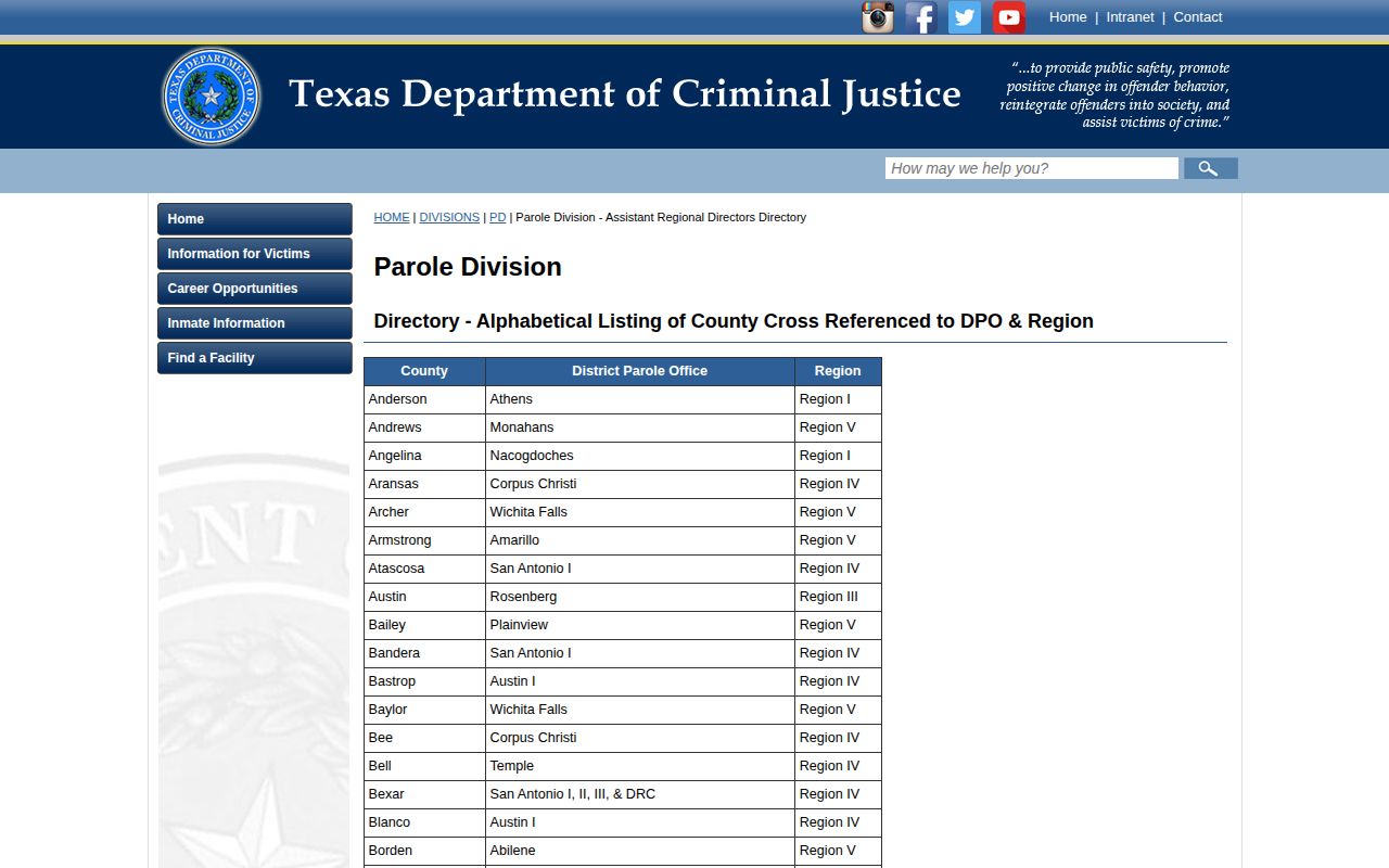 Burleson County parole and probation office lookup